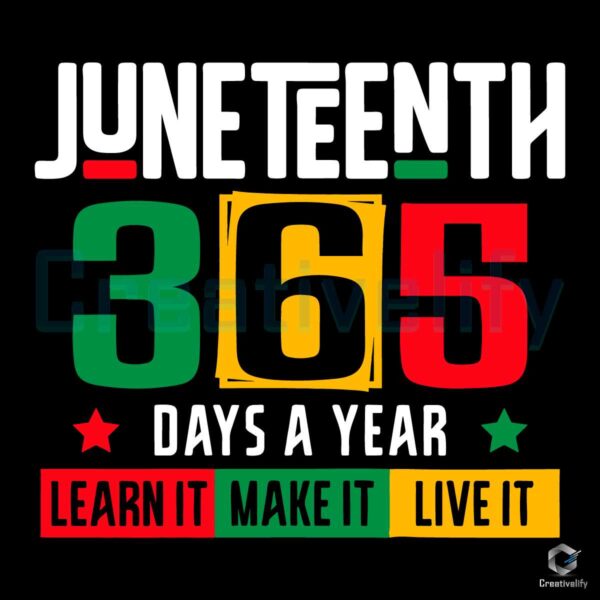 Juneteenth 365 Days A Year SVG File Design