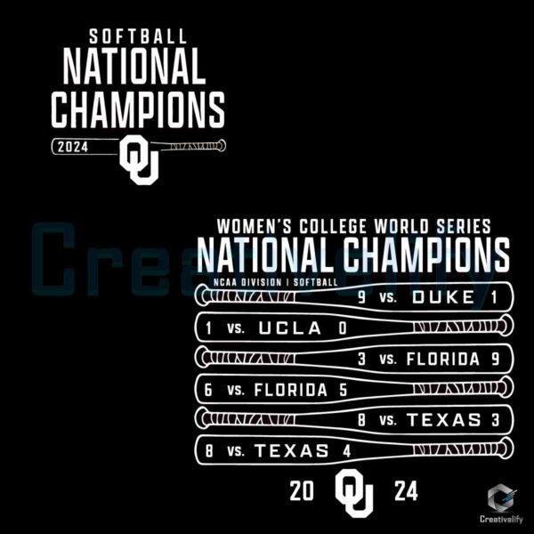 Series Champions Schedule Oklahoma Sooners SVG