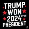 Trump Won 2024 47Th President SVG