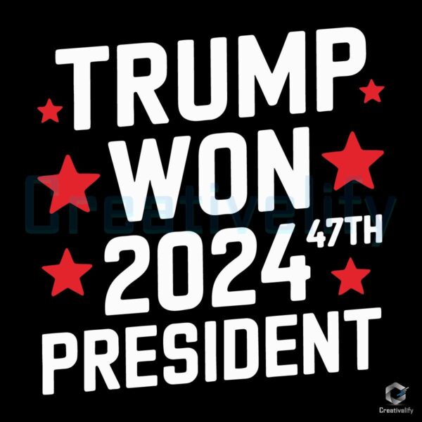 Trump Won 2024 47Th President SVG