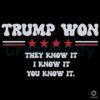 Trump Won They Know It I Know It SVG