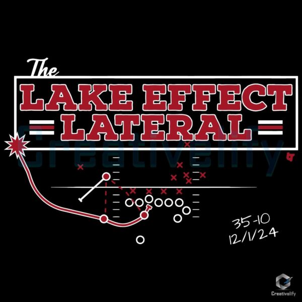 Buffalo Bills The Lake Effect Lateral PNG