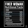 Zeta Phi Beta SVG Finer Woman Nutritional Facts Design