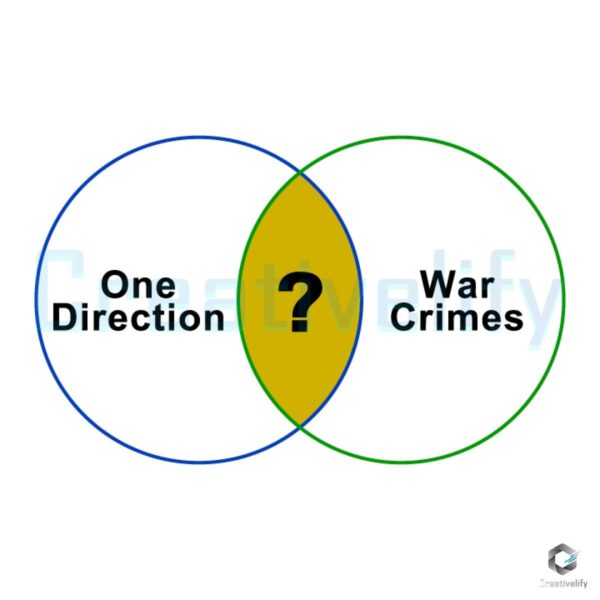 One Direction SVG Unmasking War Crimes