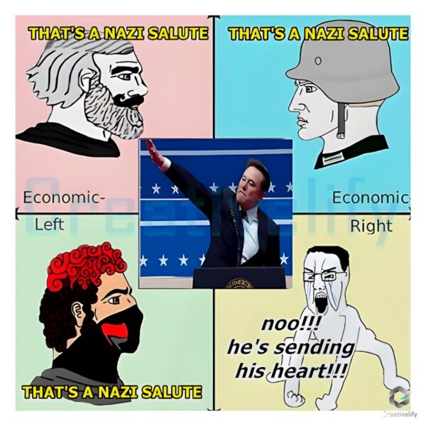 Thats No Nazi Salute Hes Sending His Heart Elon Musk PNG