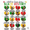 What We Learned From Black History African American Historical Figure PNG
