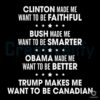 Trump Makes Me Wish I Were Canadian SVG