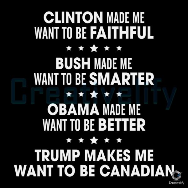 Trump Makes Me Wish I Were Canadian SVG