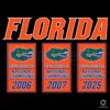 Florida Basketball 2025 Champions Banner SVG Design
