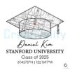 Personalized Class of 2025 Campus Map PNG Custom Graduation Gift