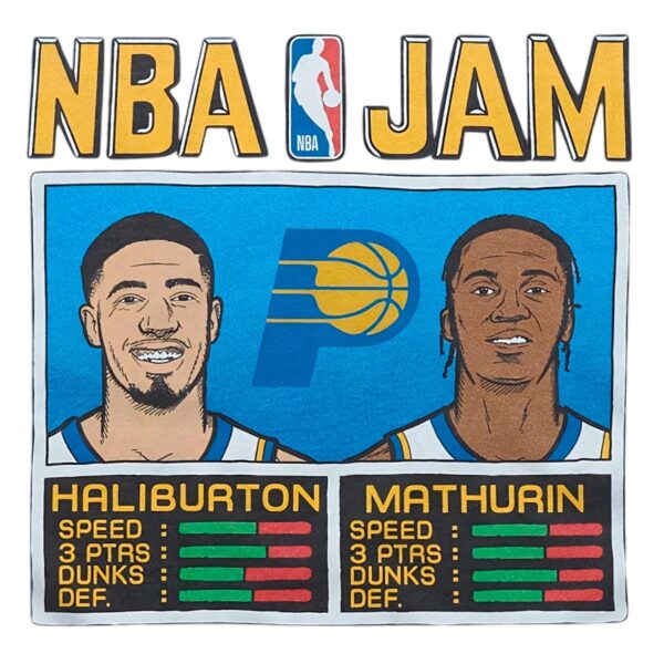 Indiana Pacers Nba Jam Haliburton And Mathurin PNG
