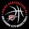 Isaiah Hartenstein Oklahoma City Thunder Player Ball SVG