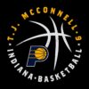 Tj Mcconnell Indiana Pacers Basketball Player Ball SVG