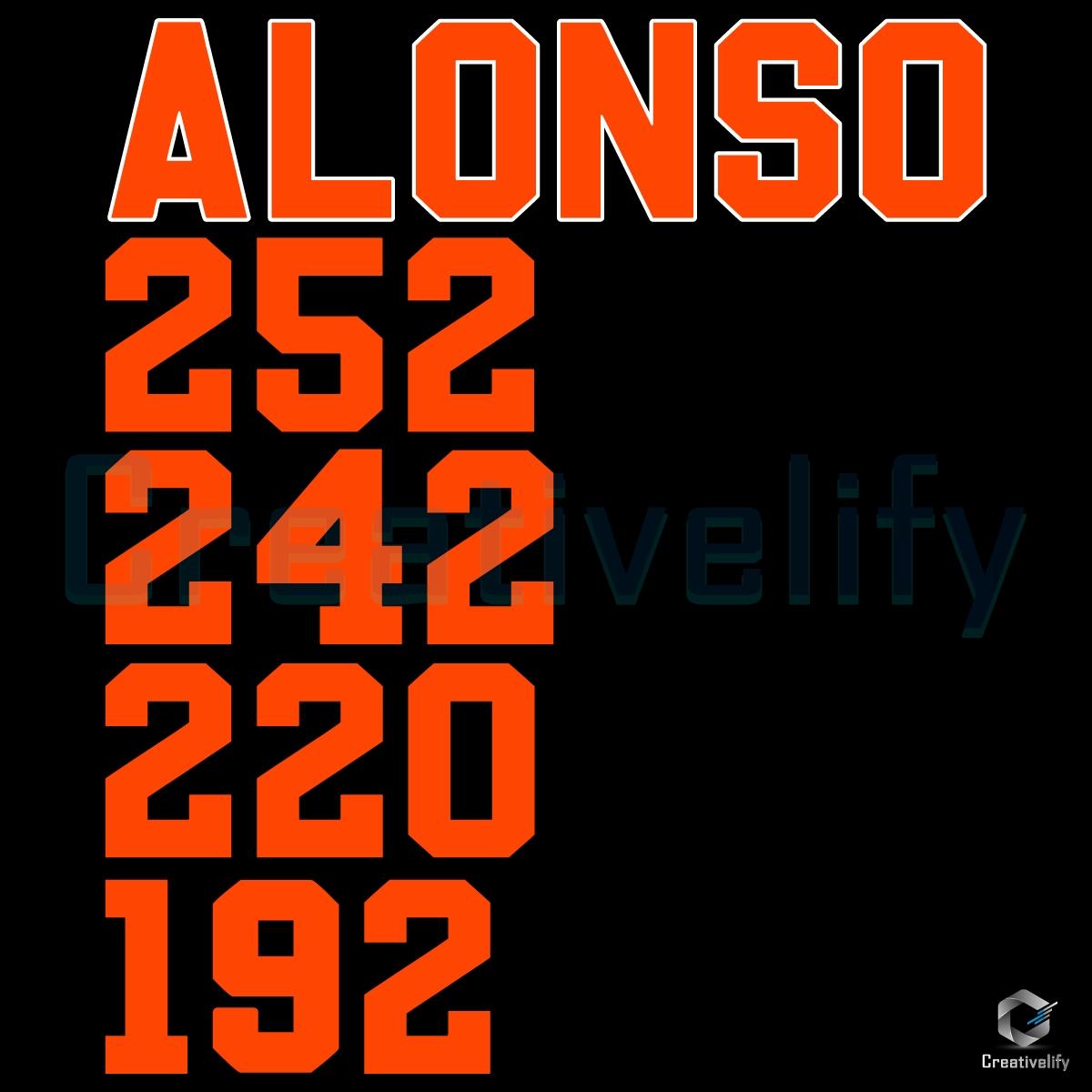 Pete Alonso New York Home Run List SVG